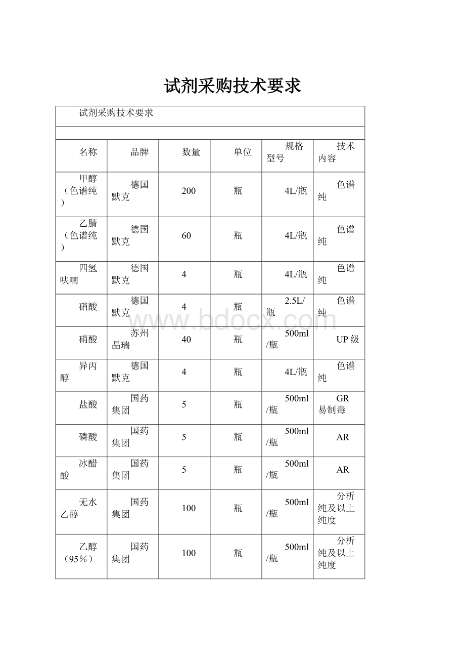 试剂采购技术要求.docx