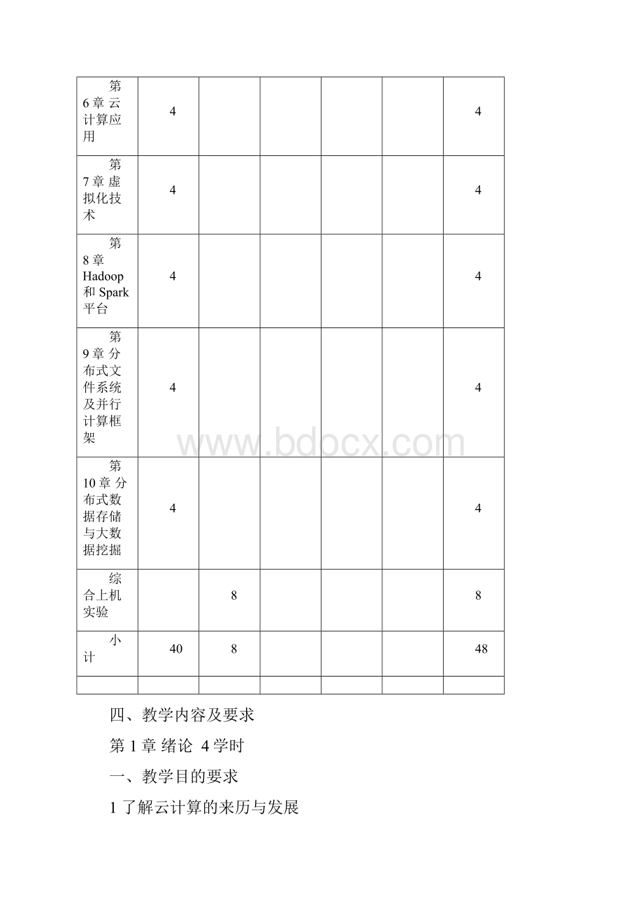 本科《云计算与大数据》课程教学大纲.docx_第3页