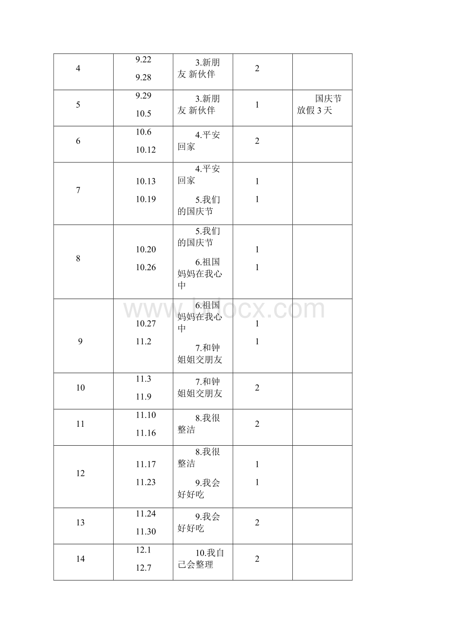 人教版一年级上册品德与生活教案全册有计划.docx_第3页