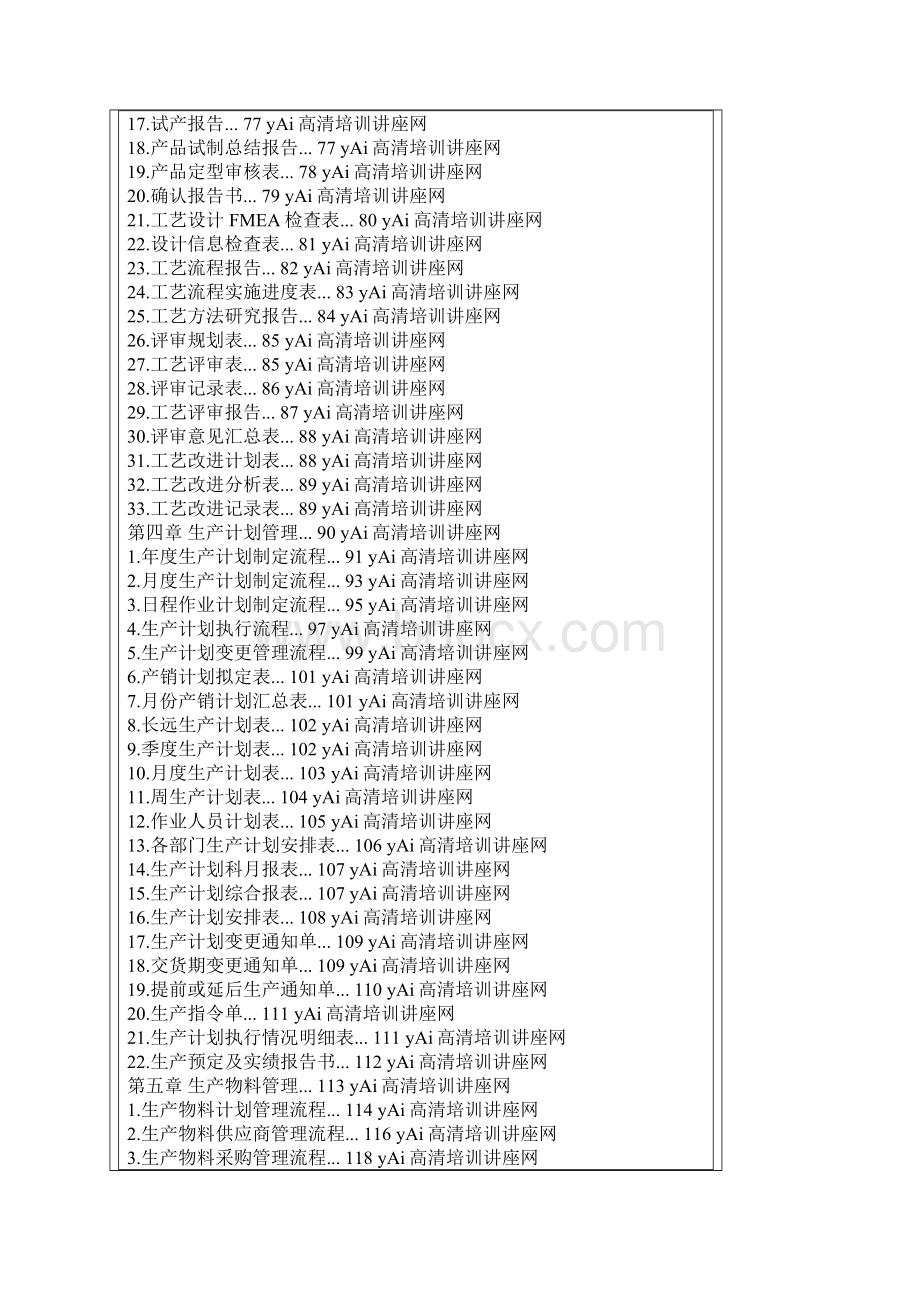 讲座名称专家团队生产管理完全工作手册.docx_第3页