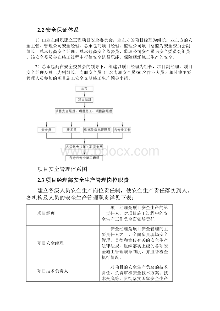 建筑工程安全保证措施.docx_第2页