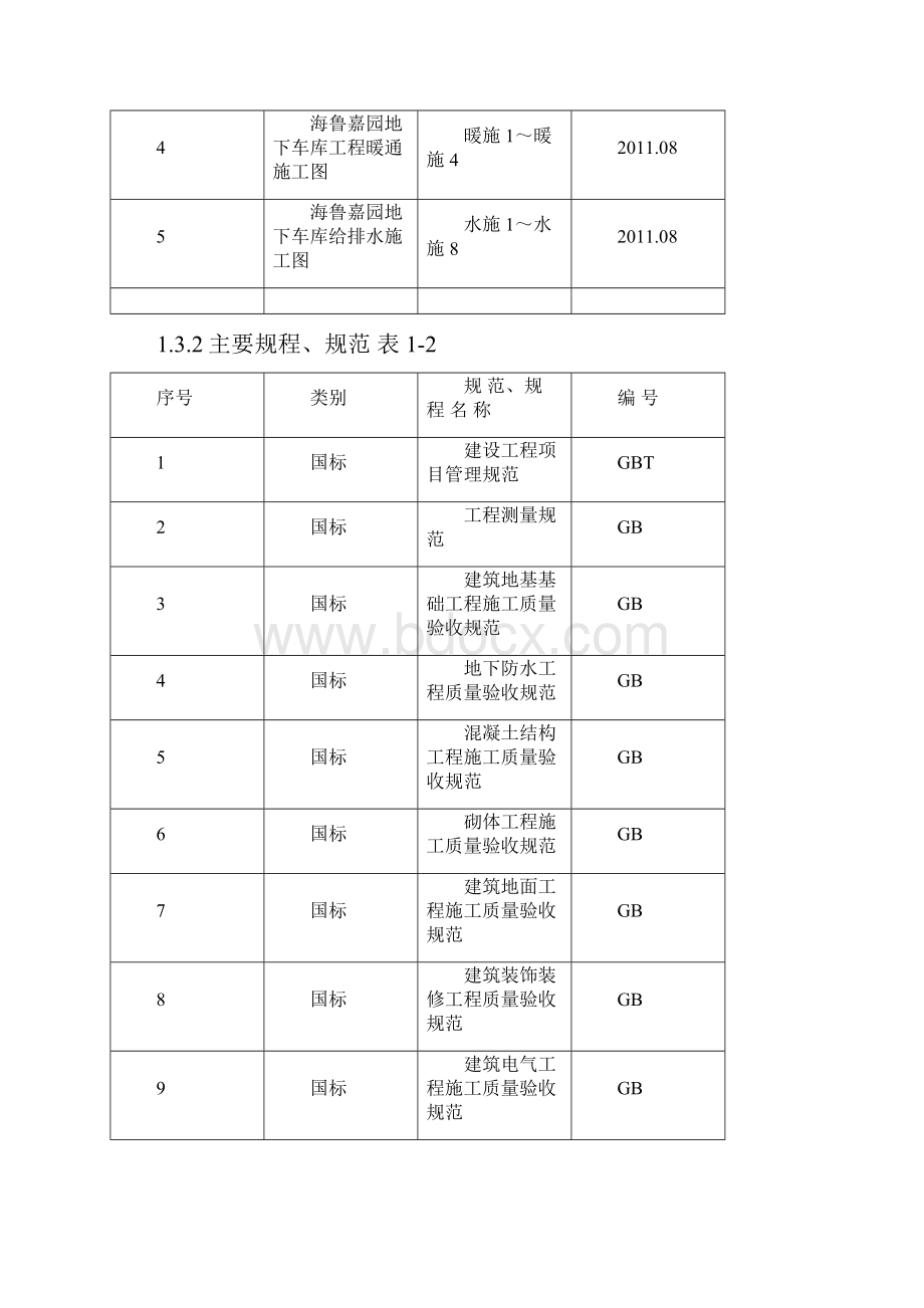 地下车库施工组织设计.docx_第2页