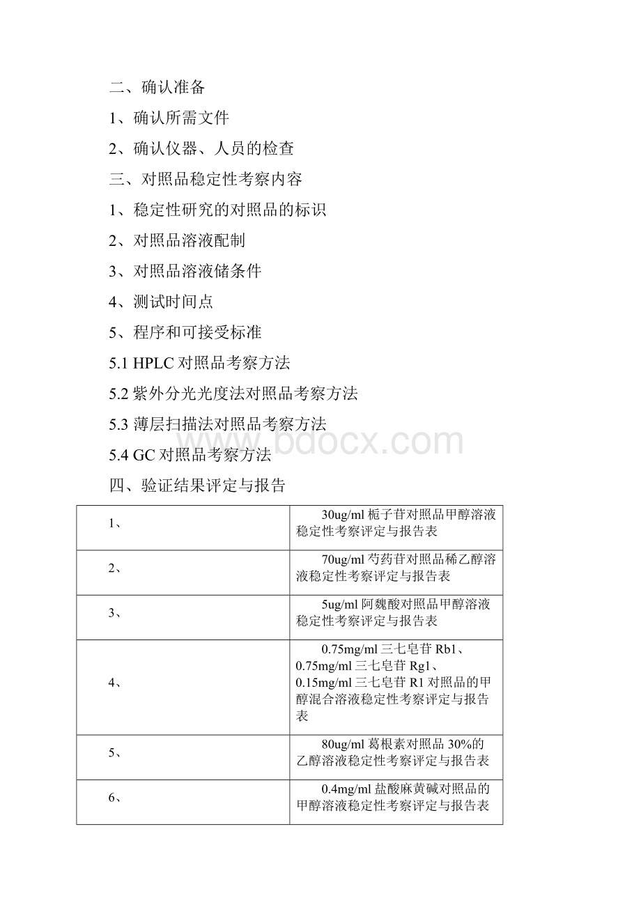 对照品稳定性研究报告.docx_第2页