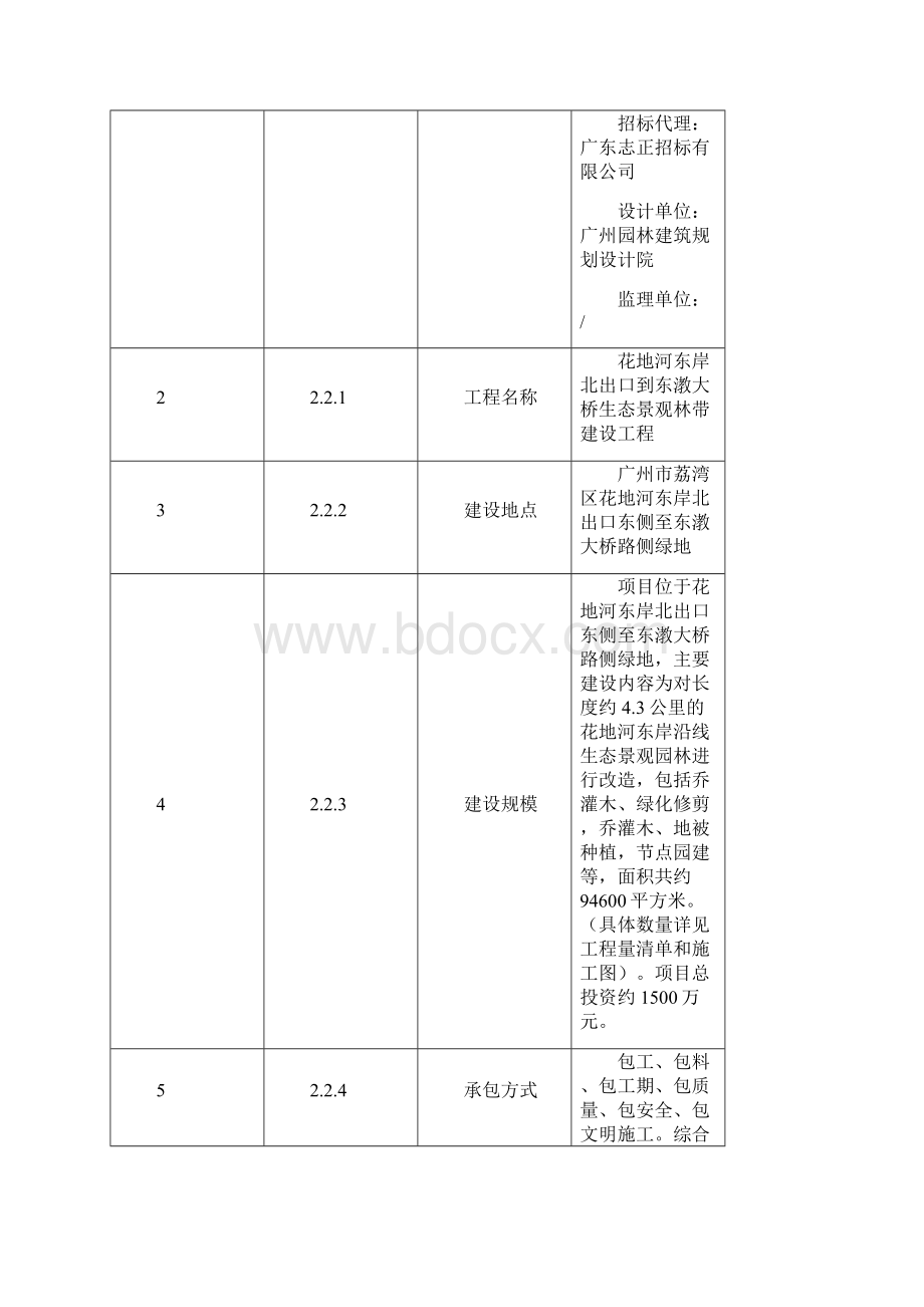 花地河东岸北出口到东漖大桥生态景观林带建设工程.docx_第2页