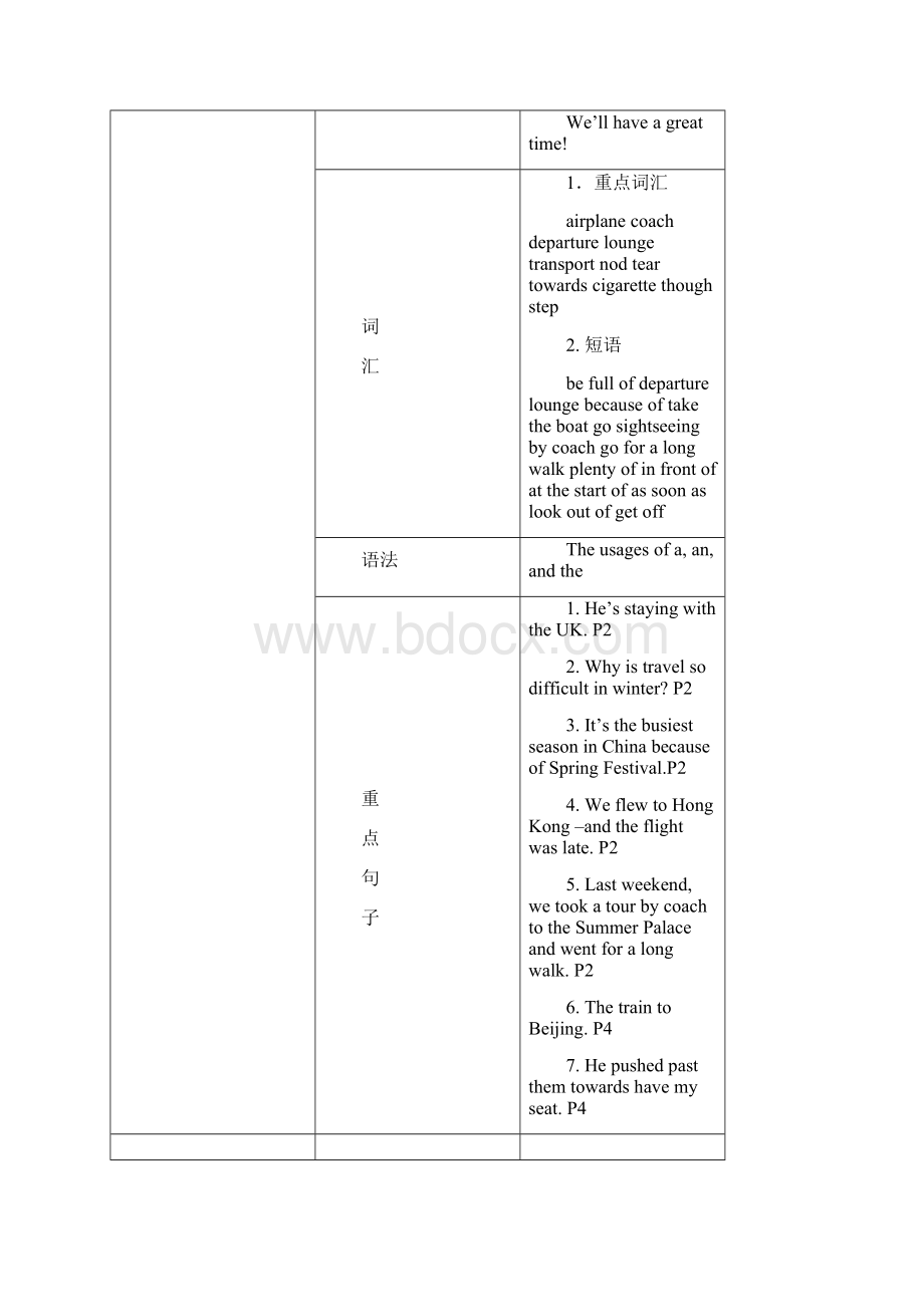 外研版初三英语下教案.docx_第2页