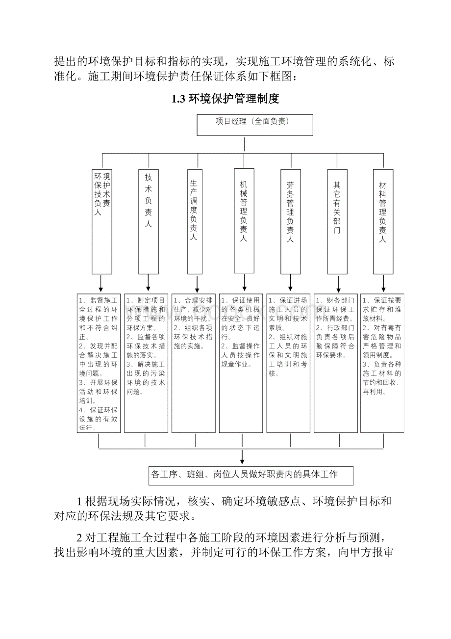 实验室改造工程环境保护管理体系与措施.docx_第2页