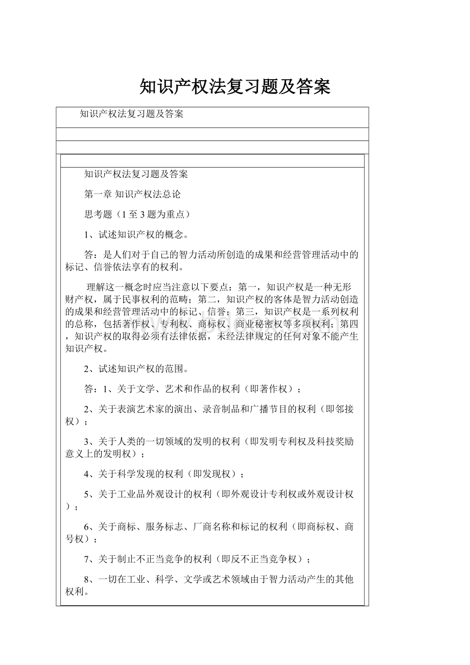 知识产权法复习题及答案.docx_第1页