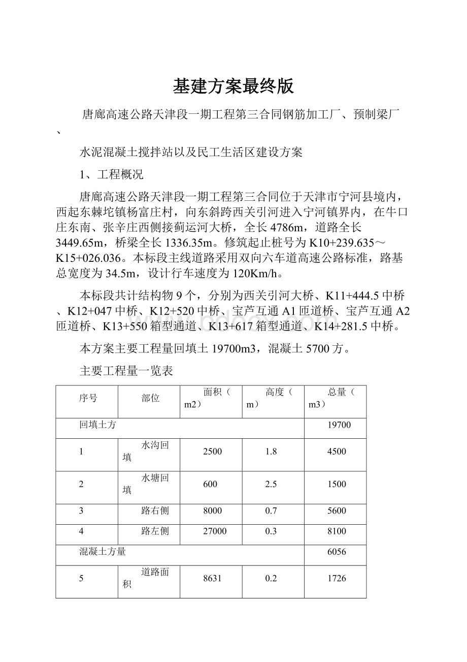 基建方案最终版.docx_第1页