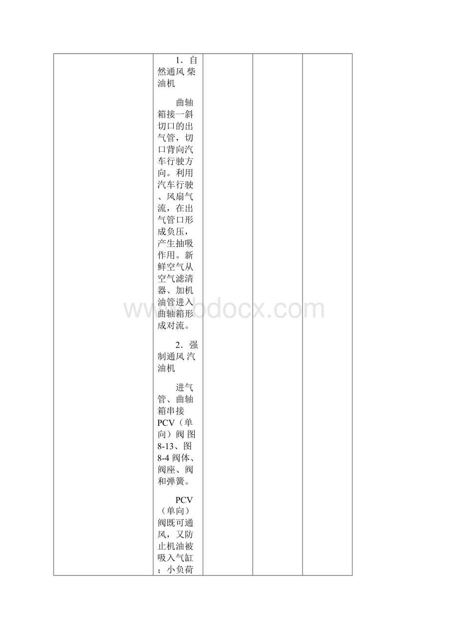 曲轴箱通风资料.docx_第3页