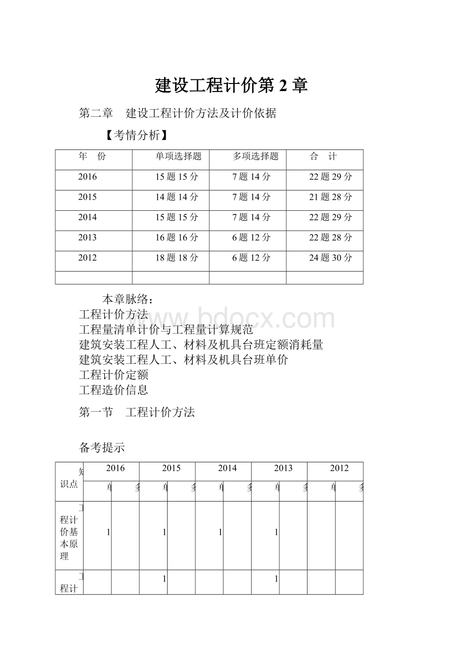 建设工程计价第2章.docx