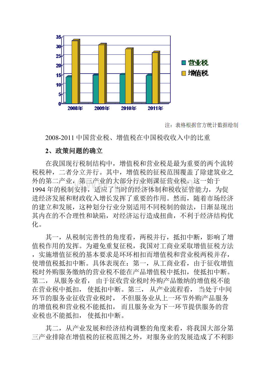 营改增政策.docx_第3页