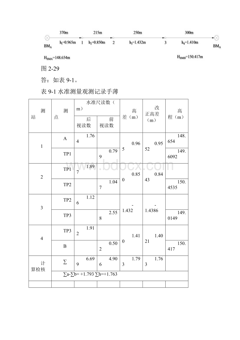 建筑工程测量作业张豪版单号17章带题目及详细解答过程.docx_第3页