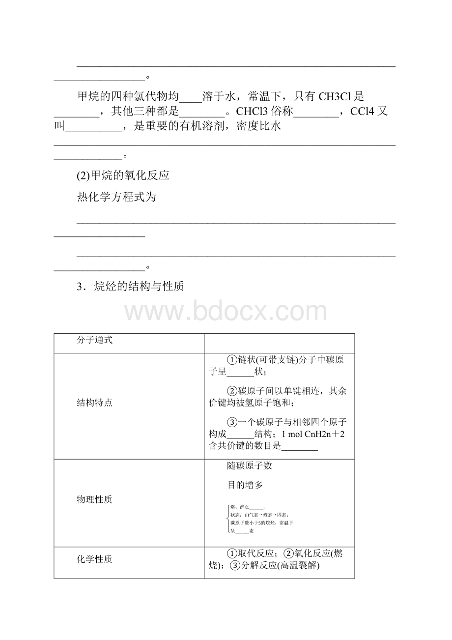 高考化学复习高中总复习专题10第2讲脂肪烃.docx_第2页