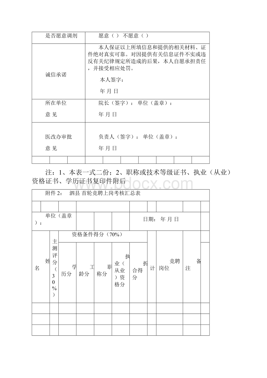 竞聘人员个人申请表doc.docx_第2页