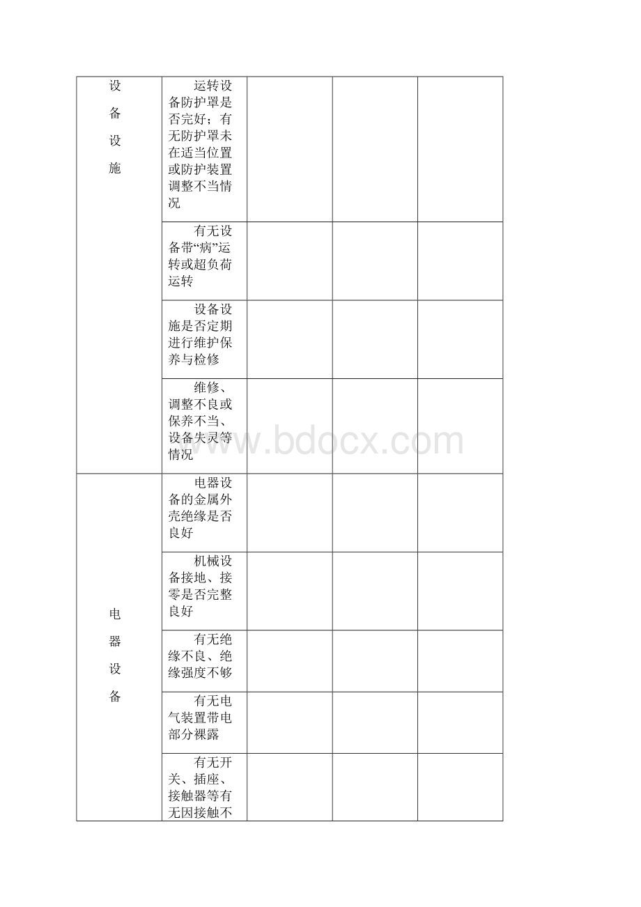 安全检查表大全.docx_第3页