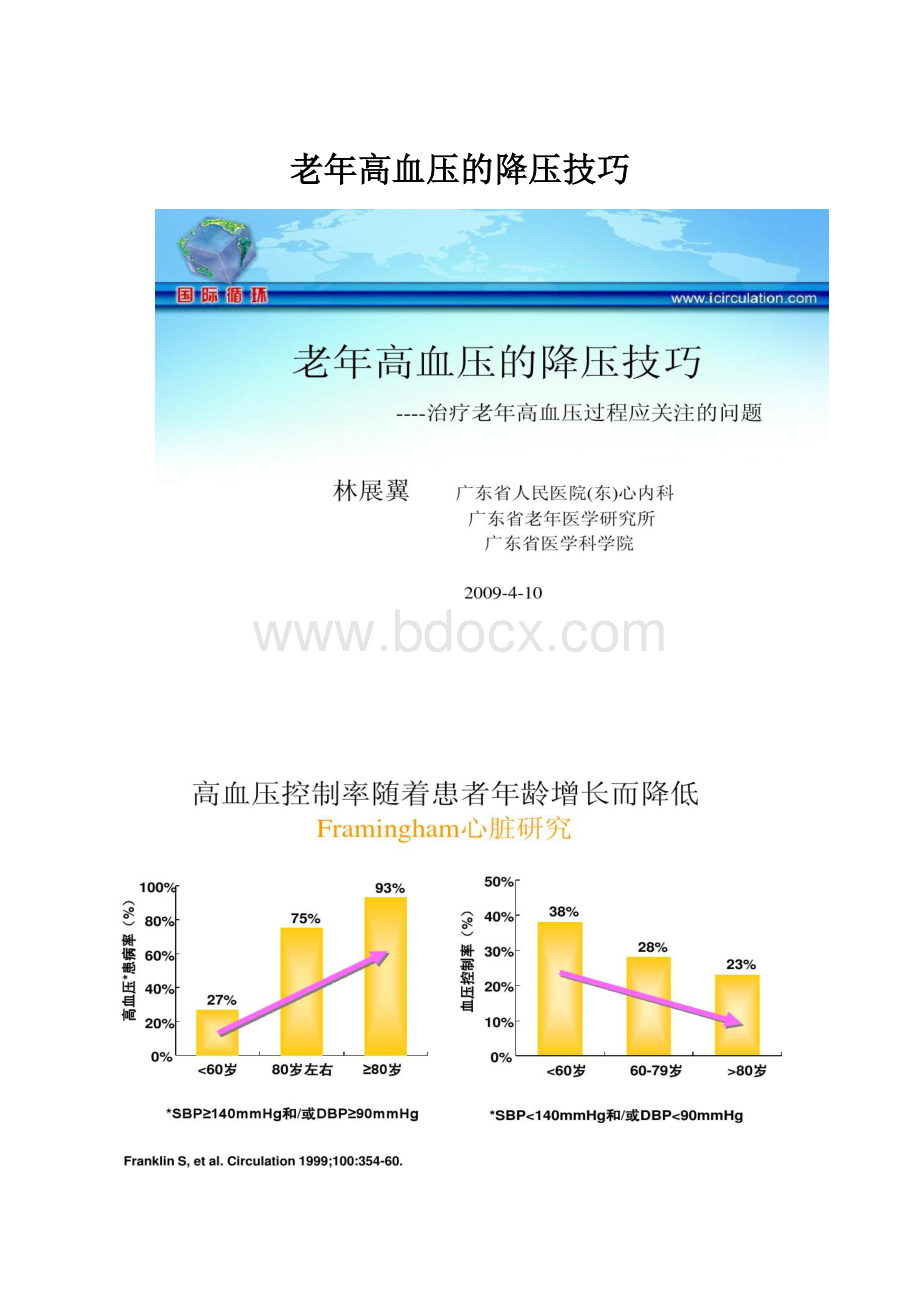 老年高血压的降压技巧.docx_第1页