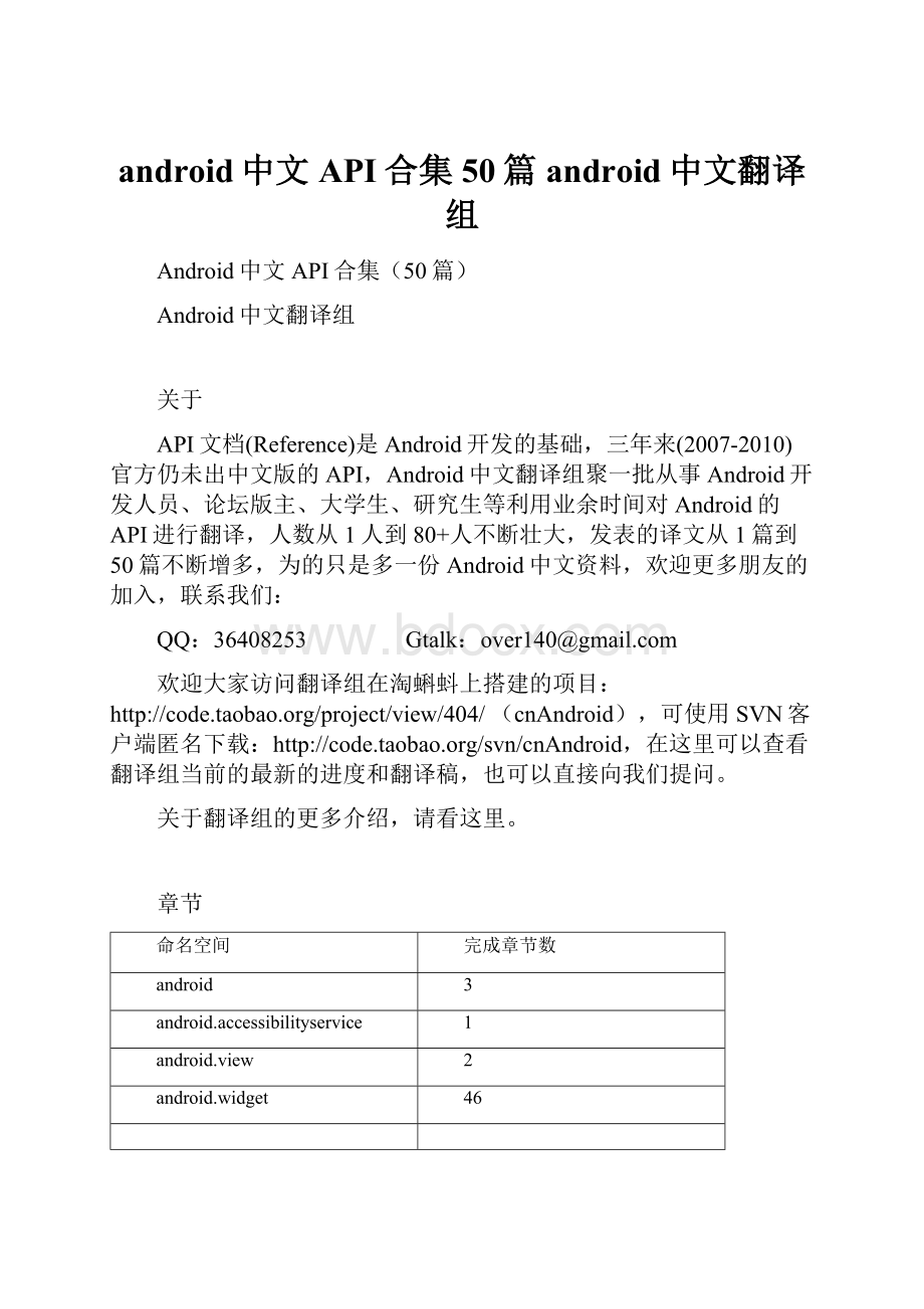 android中文API合集50篇android中文翻译组.docx_第1页