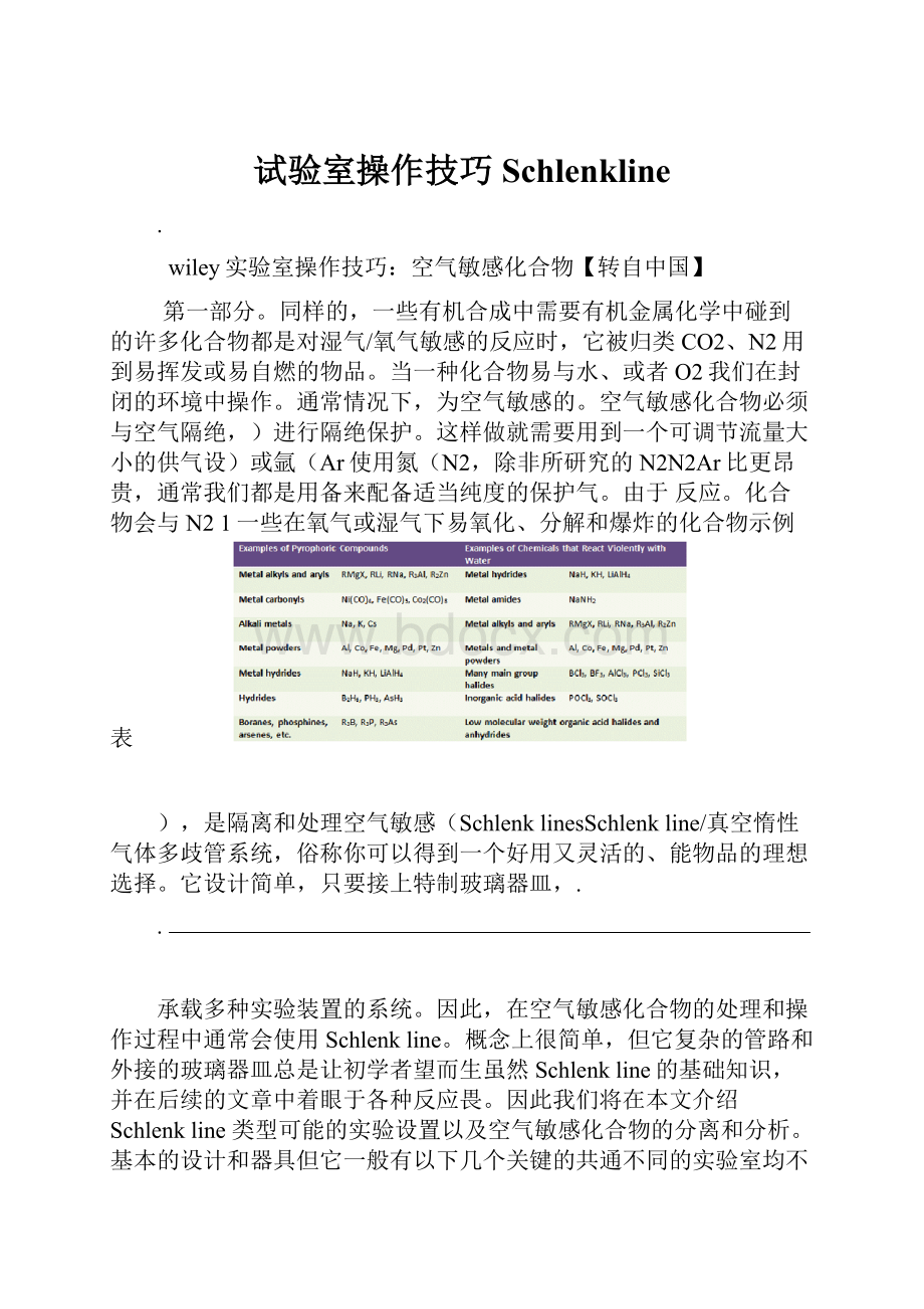 试验室操作技巧Schlenkline.docx_第1页