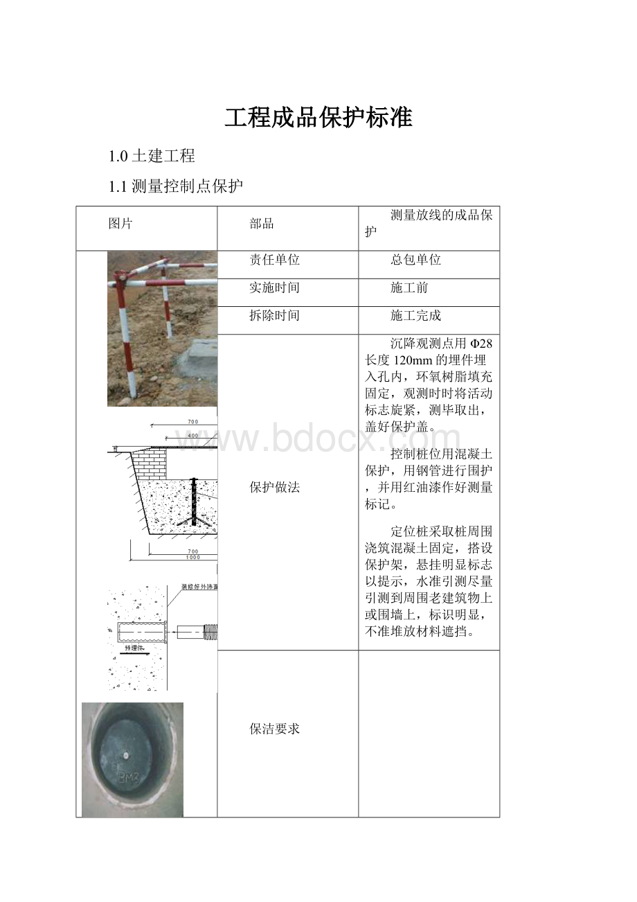 工程成品保护标准.docx