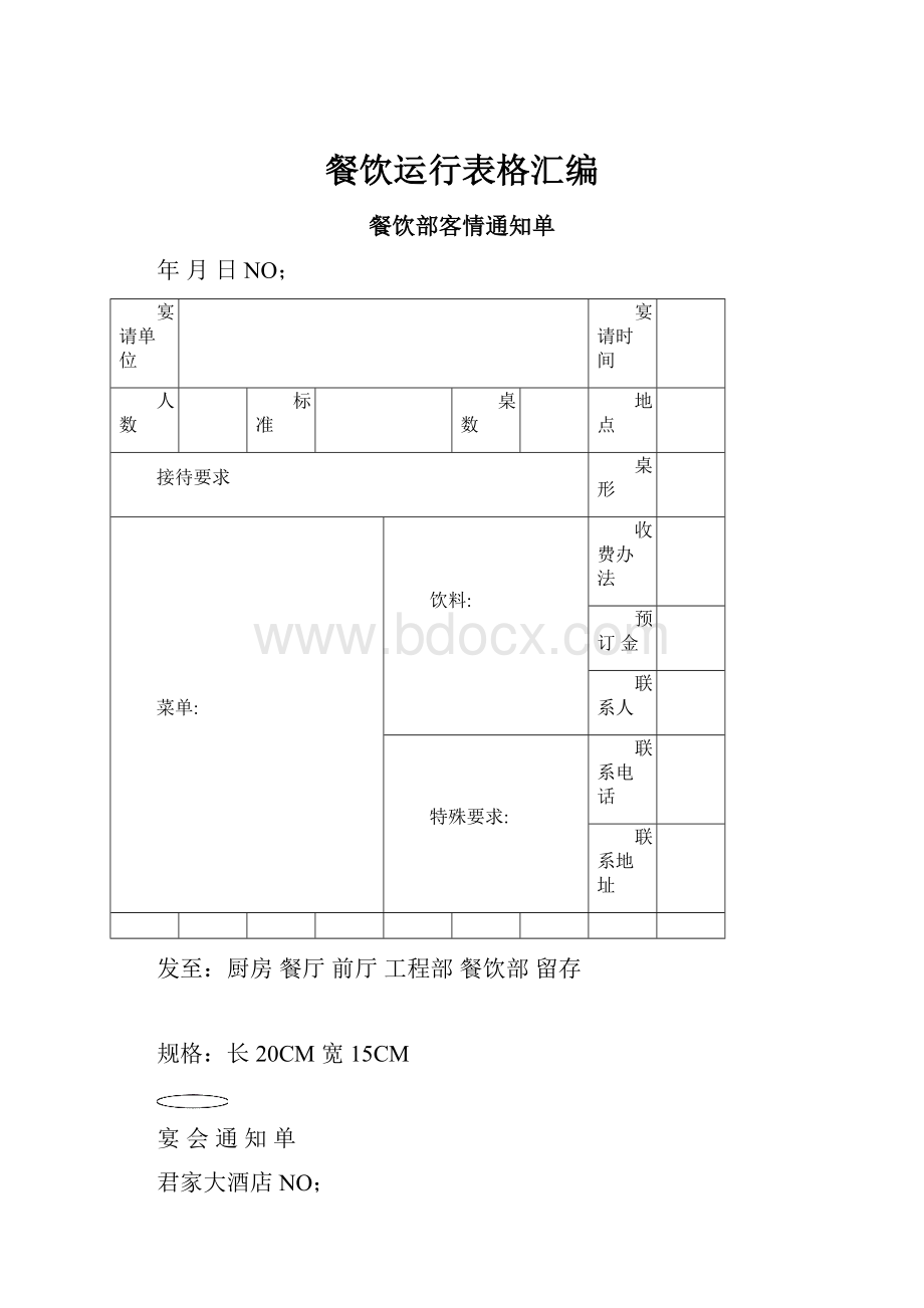 餐饮运行表格汇编.docx_第1页