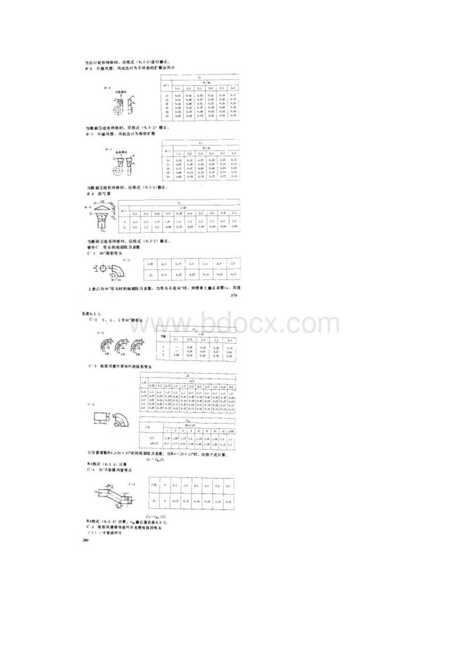 风管水力计算局部阻力系数.docx_第3页