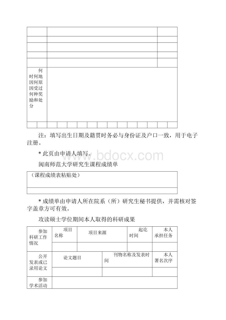 闽南师范大学同等学力学术型研究生学位申请审批书内页材料修改.docx_第2页