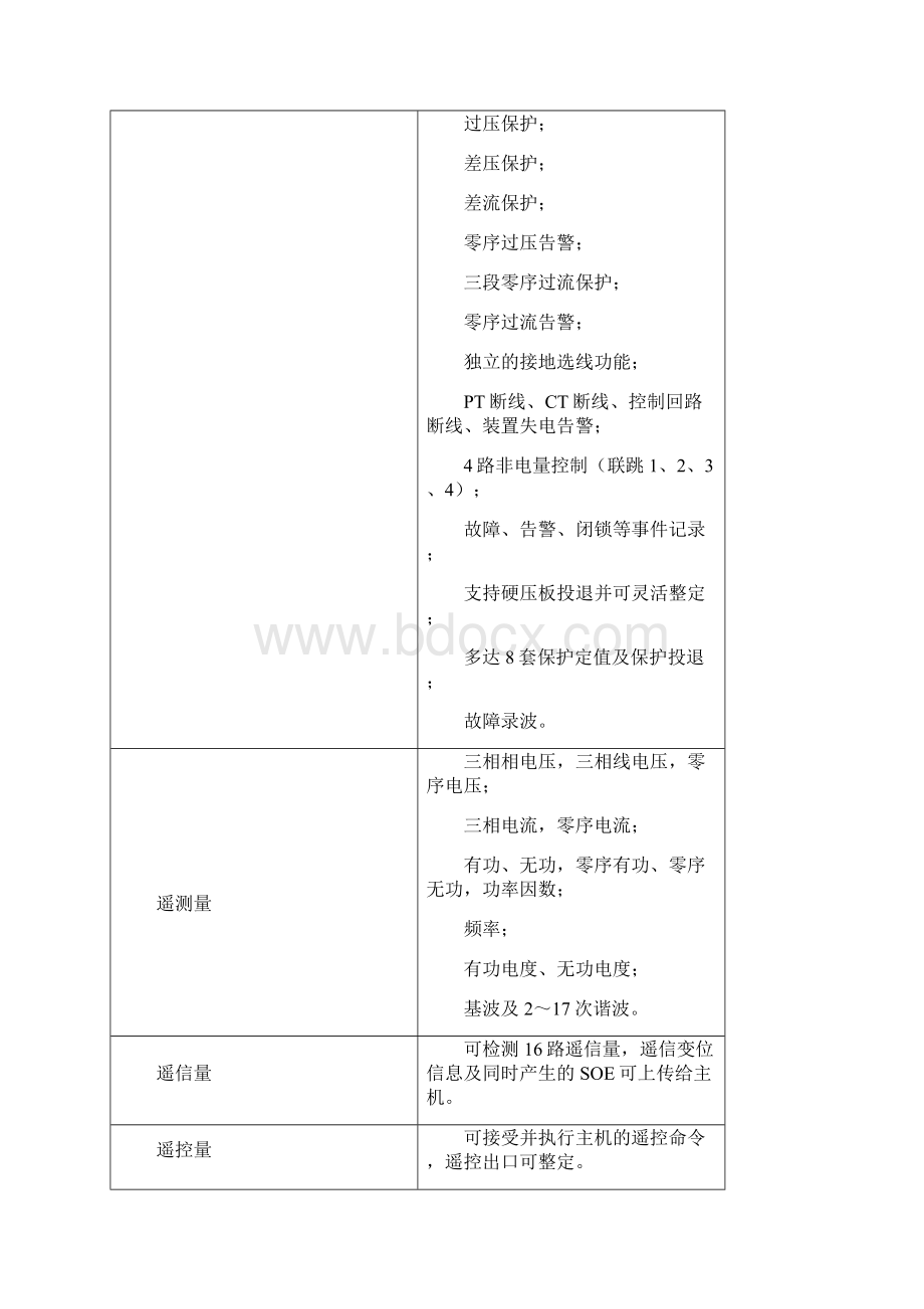 3020A使用说明书.docx_第3页