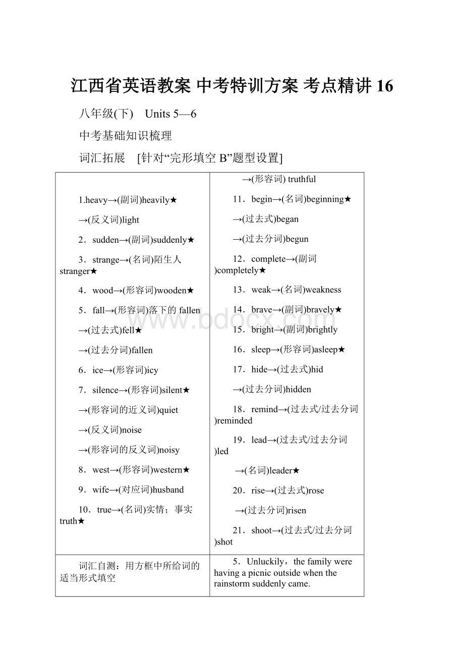 江西省英语教案中考特训方案考点精讲 16.docx_第1页