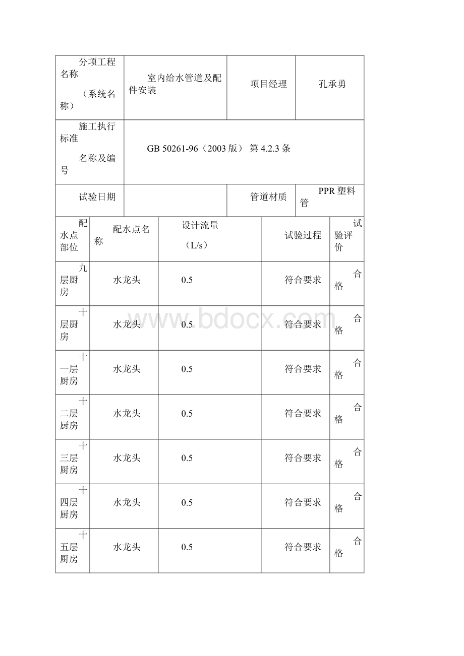 给水管通水试验.docx_第3页