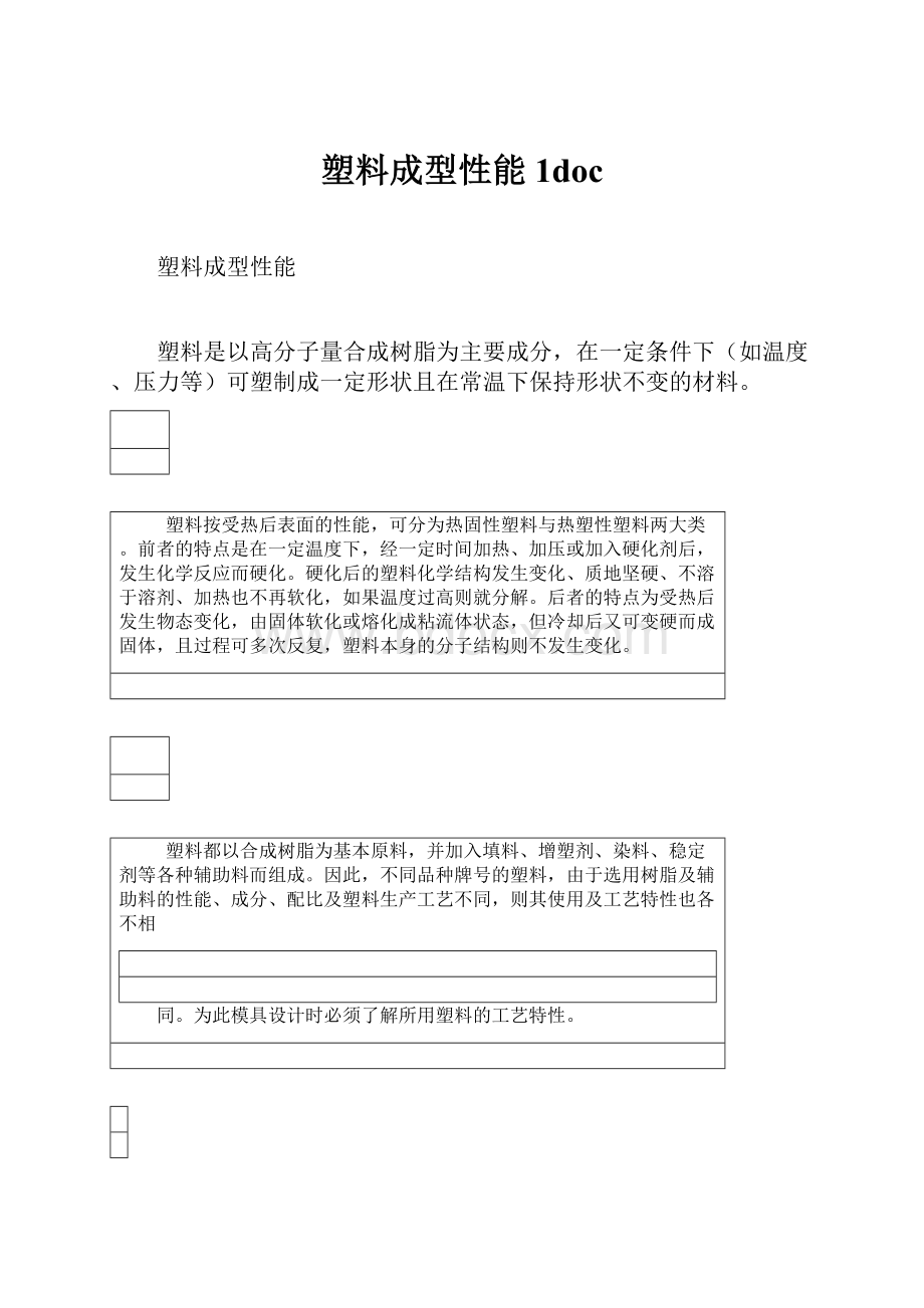 塑料成型性能1doc.docx_第1页