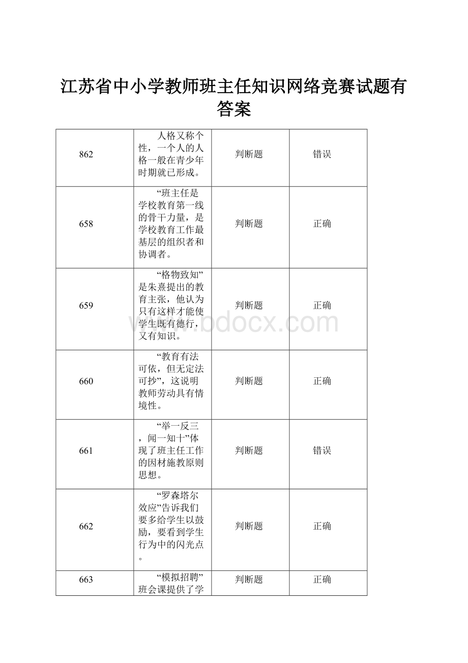 江苏省中小学教师班主任知识网络竞赛试题有答案.docx