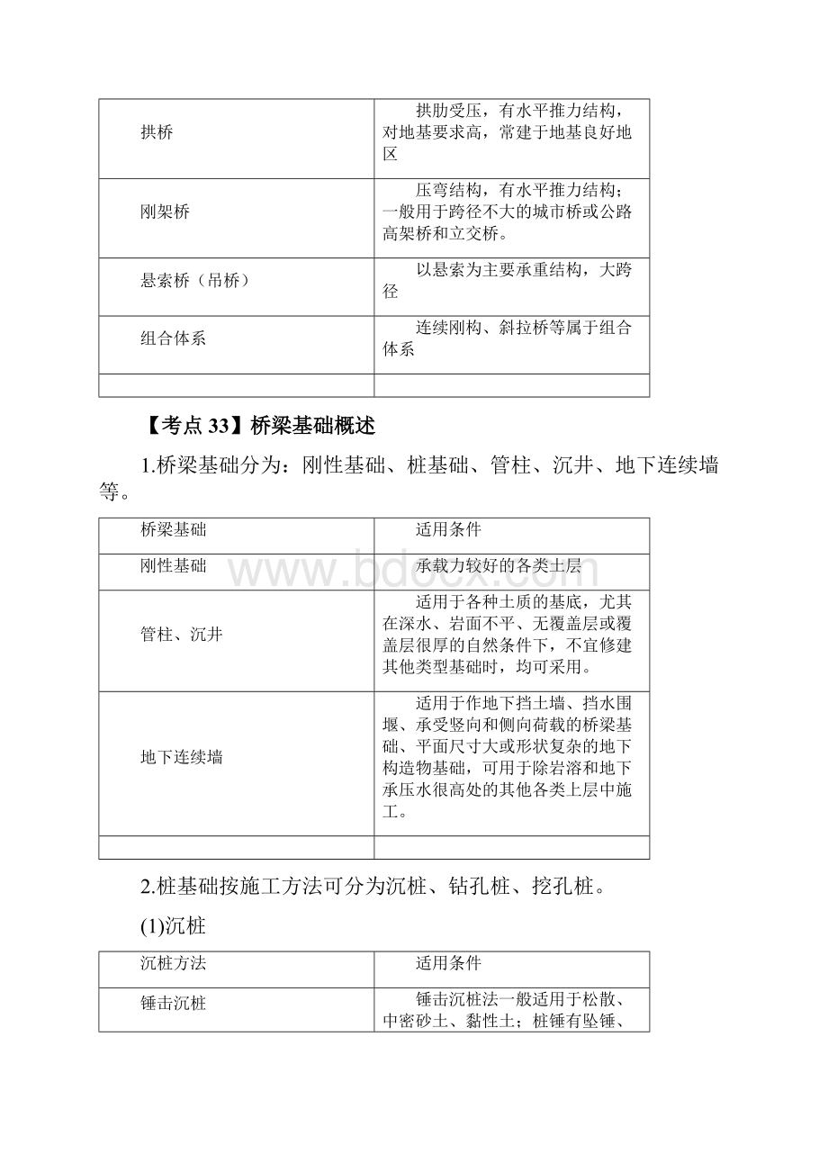 二建公路实务第1章345节解析.docx_第2页