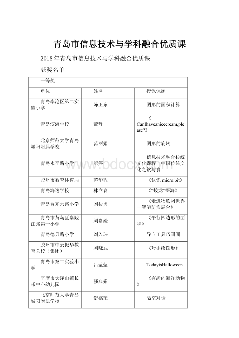 青岛市信息技术与学科融合优质课.docx_第1页