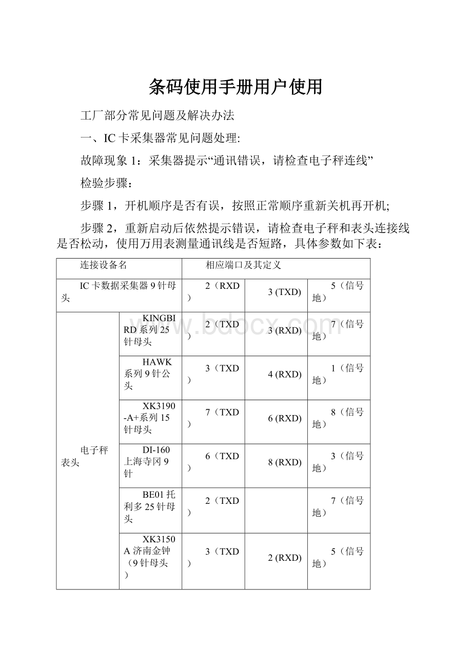 条码使用手册用户使用.docx_第1页