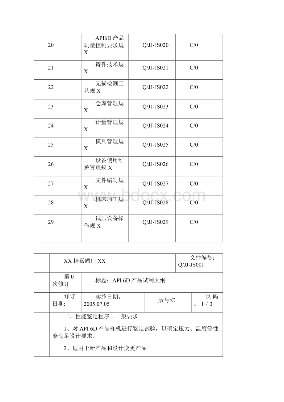 29个API技术规范.docx_第3页