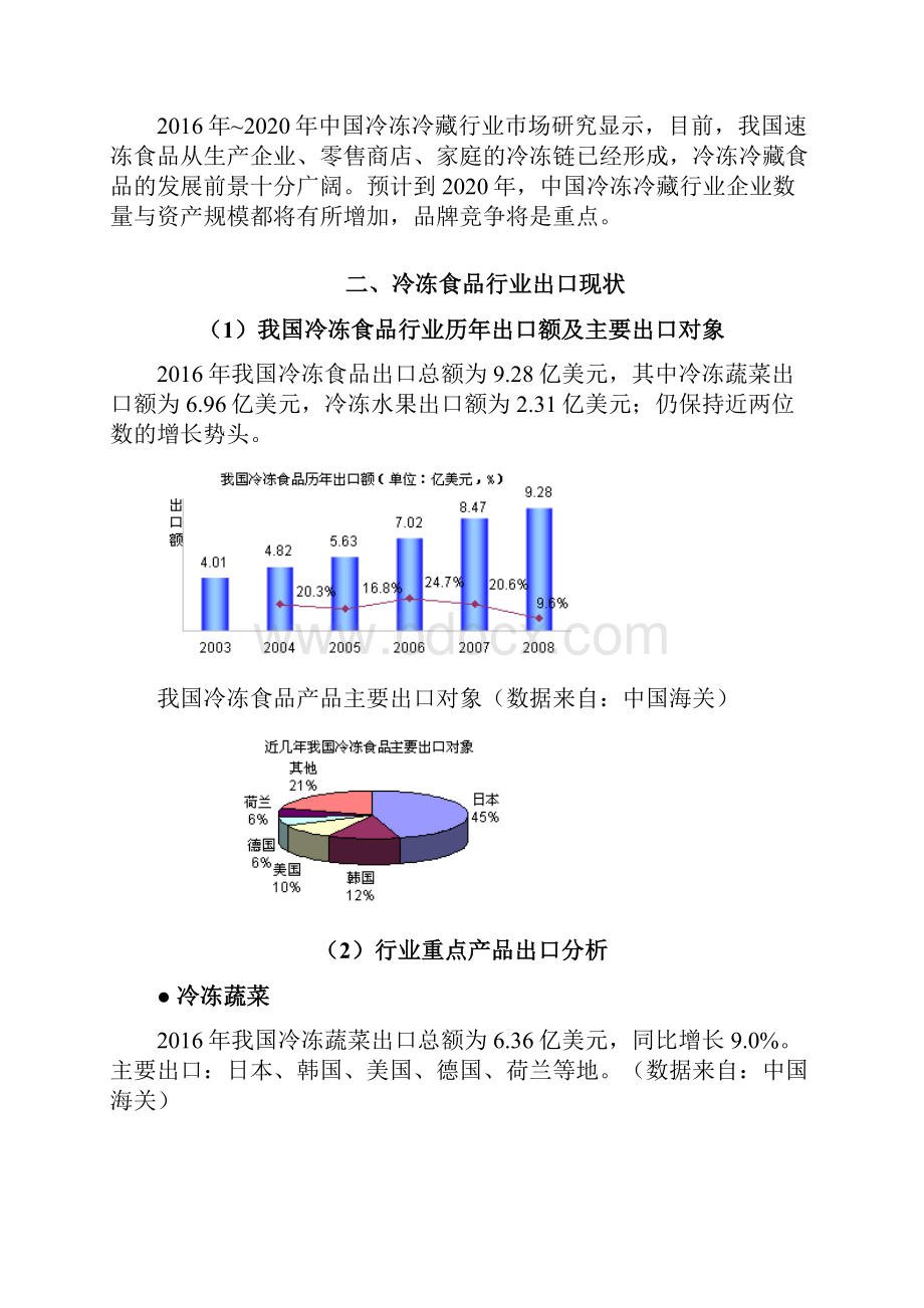 最新互联网阿里巴巴冷冻食品行业市场分析调研报告.docx_第3页