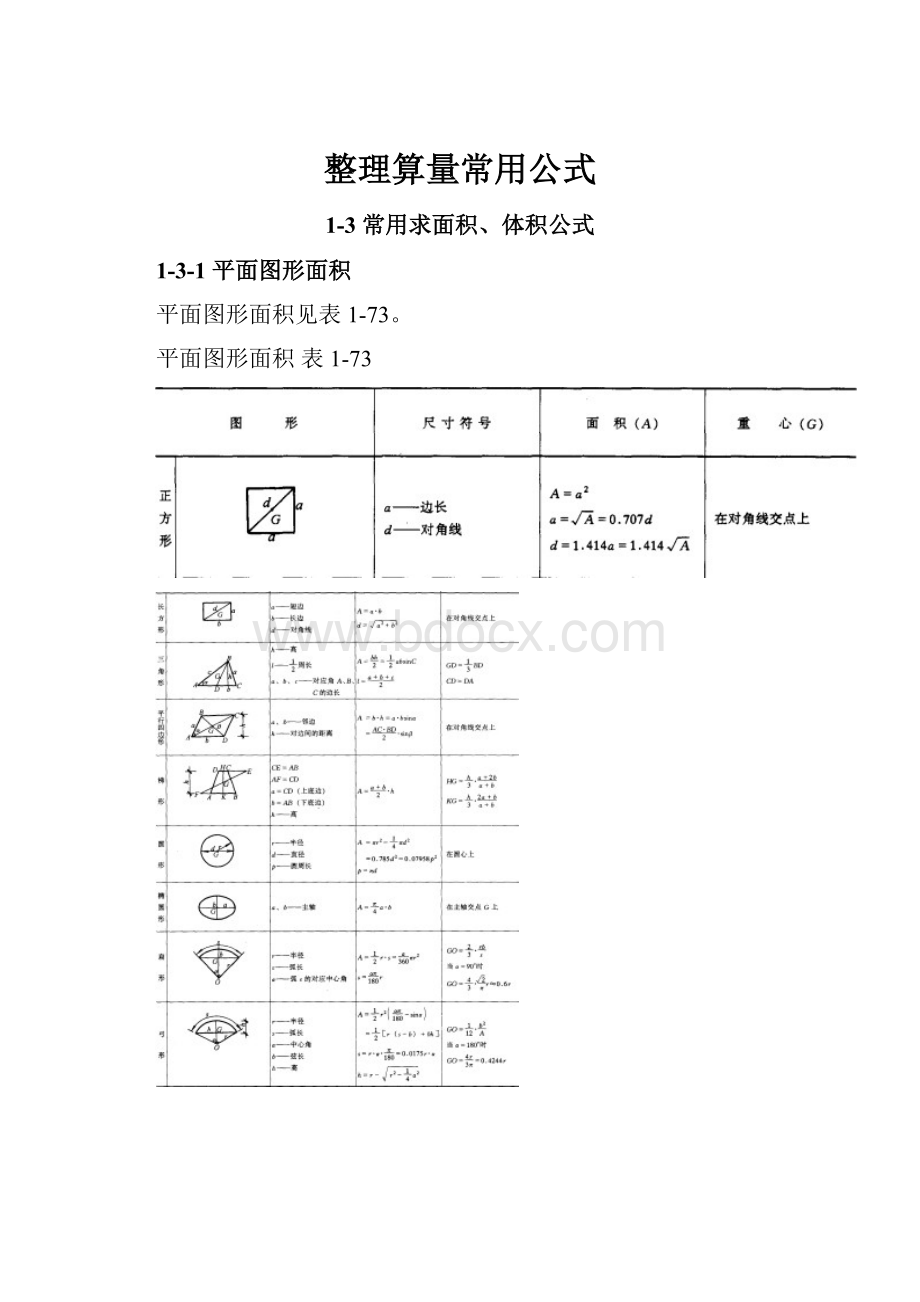 整理算量常用公式.docx_第1页