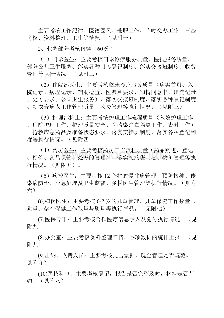 景龙桥卫生院绩效考核方案.docx_第2页