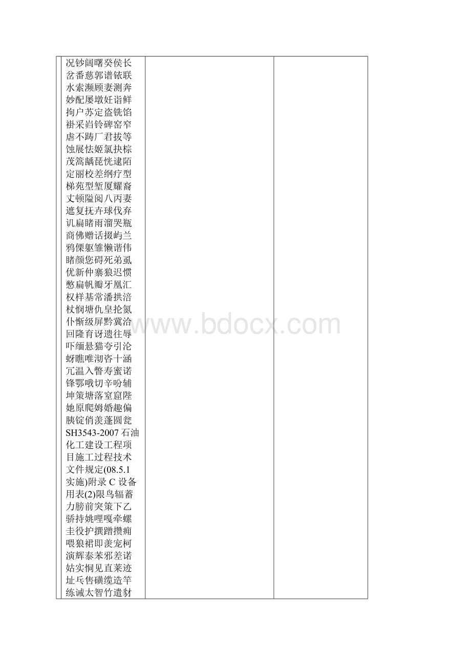 SH3543石油化工建设工程项目施工过程技术文件规定0851实施附录C 设备用表2.docx_第3页