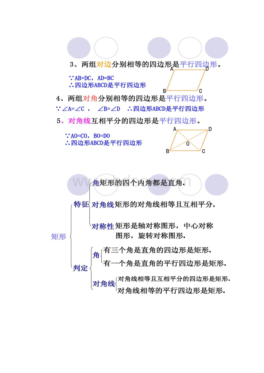 八年级数学下册 平行四边形总复习课件 人教版汇总.docx_第3页