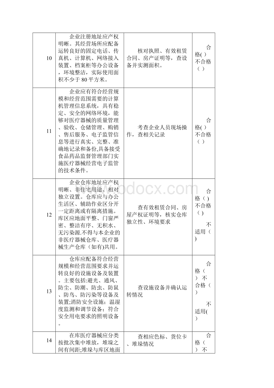 精选广东省开办医疗器械经营企业验收实施标准修订.docx_第3页