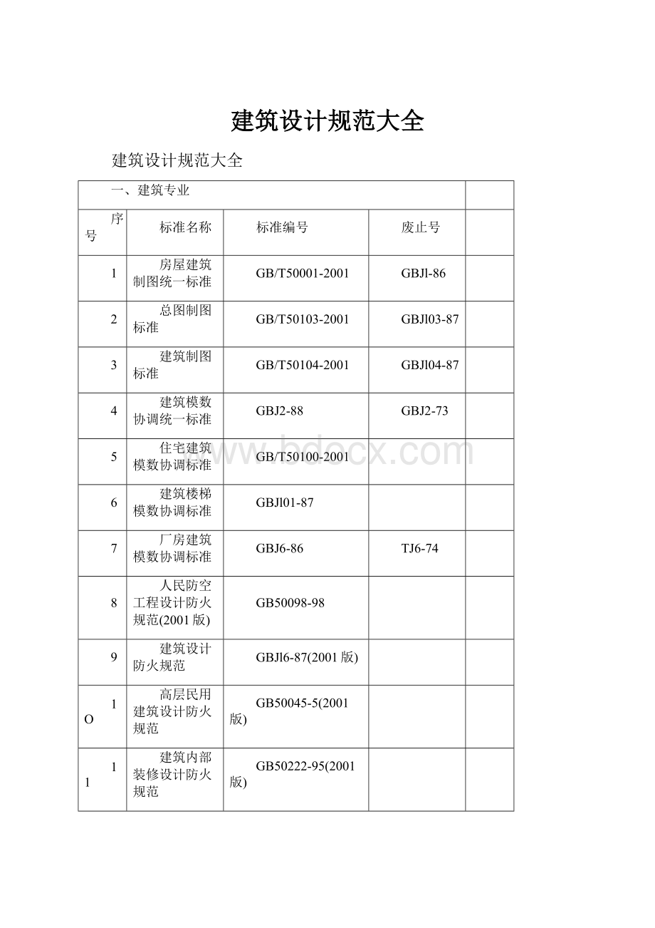 建筑设计规范大全.docx_第1页