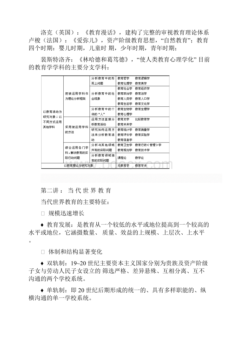 教育学考试重点.docx_第2页