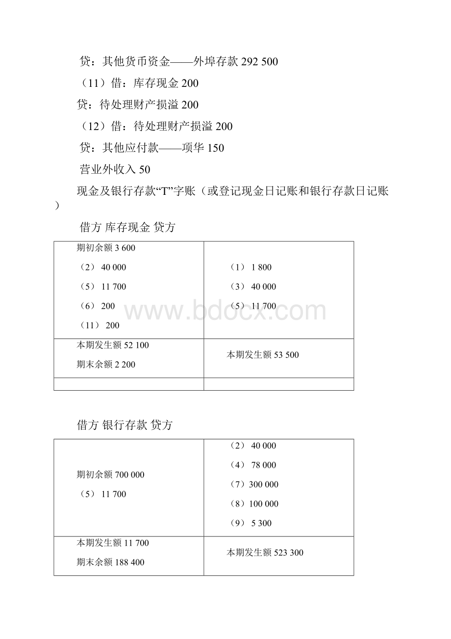 《财务与会计实务》教材第四版课后训练题参考答案综述.docx_第3页