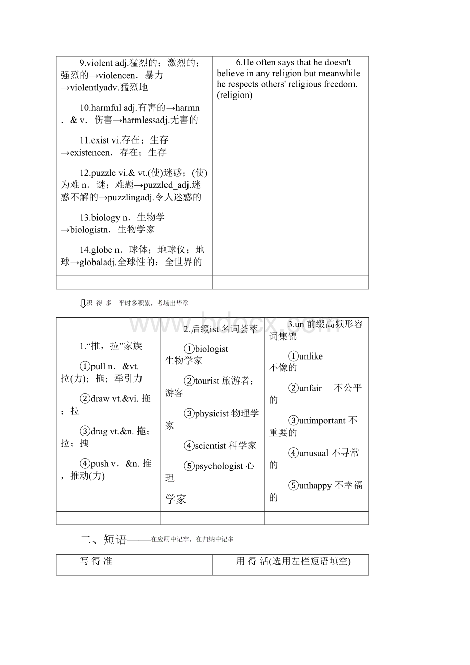 精选届高三英语一轮复习Unit4Astronomythescienceofthestars教师用书新人教版必修3.docx_第2页