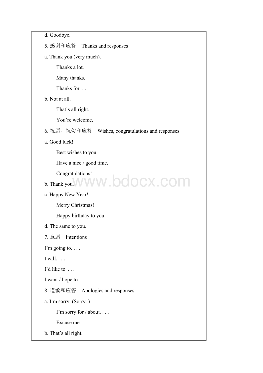 初中英语教学大纲.docx_第2页