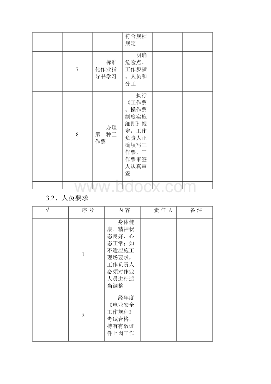 10kV安普线夹安装拆卸作业指导书.docx_第3页