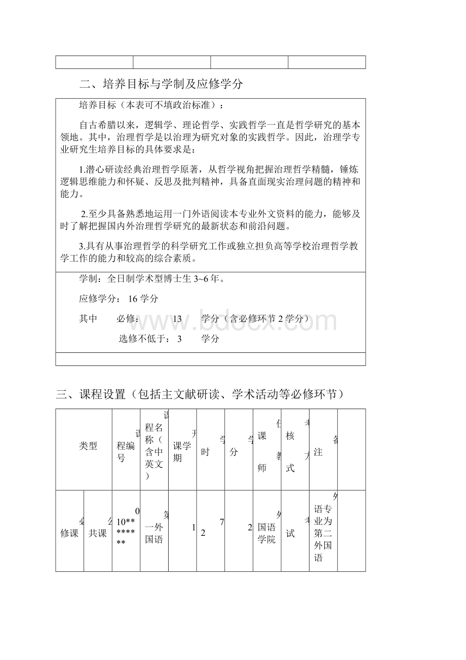 治理学博士研究生培养方案政治与公共管理学院docdoc.docx_第3页