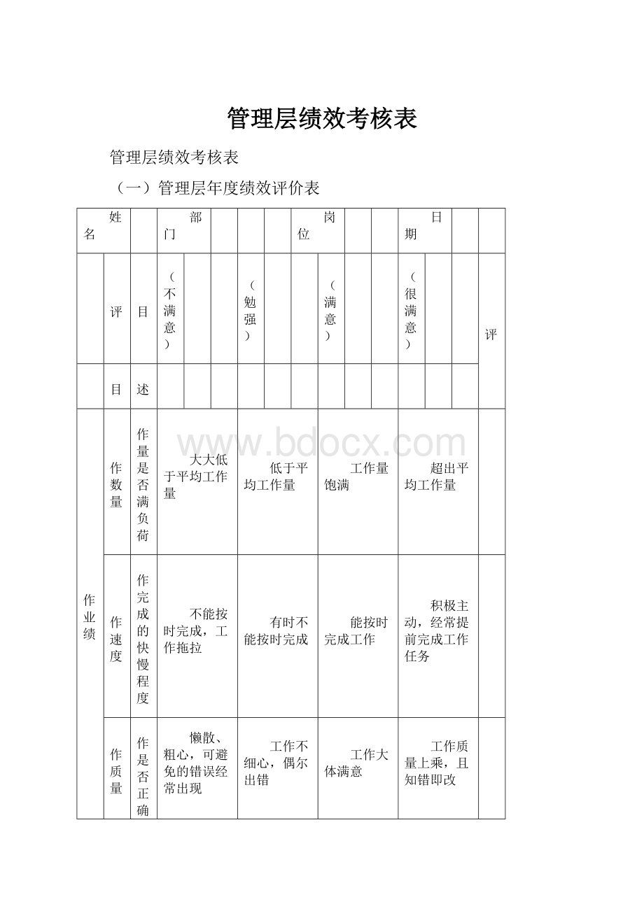 管理层绩效考核表.docx_第1页