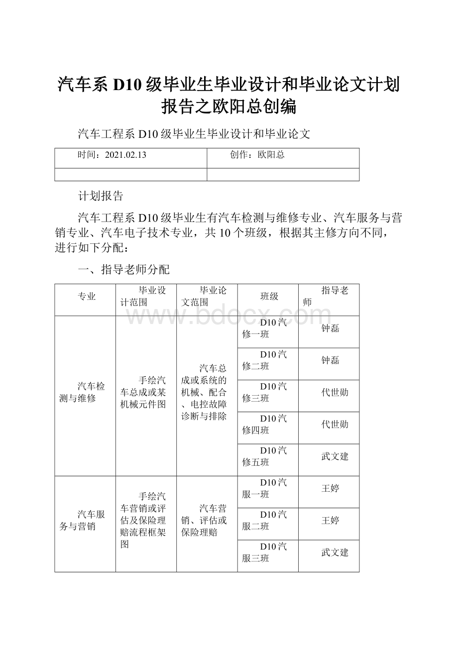 汽车系D10级毕业生毕业设计和毕业论文计划报告之欧阳总创编.docx_第1页